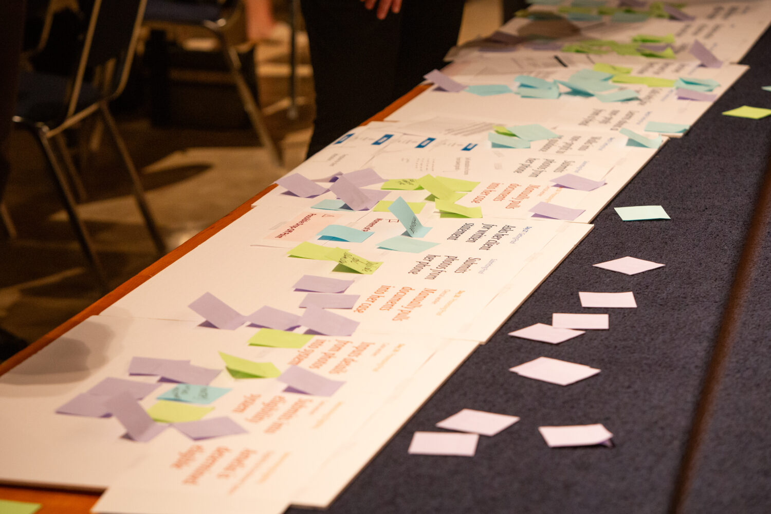 post-it notes cover a journey map